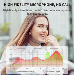 Buy Joyroom JR-EC04 Digital Type-C Wired Earphones from Vmart in Pakistan