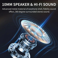 Buy Joyroom JR-EC04 Digital Type-C Wired Earphones from Vmart in Pakistan