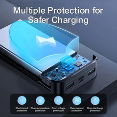 Buy Joyroom JR-QP192 Power Bank with Large Digital Display 20000mAh/22.5W from Vmart in Pakistan