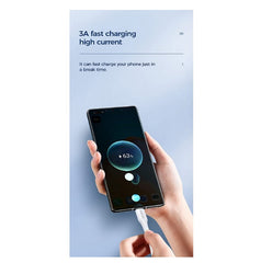 Buy Joyroom S-1230M3 Type-C To Type-C Fast Charging Data Cable 1.2m - Black from Vmart in Pakistan