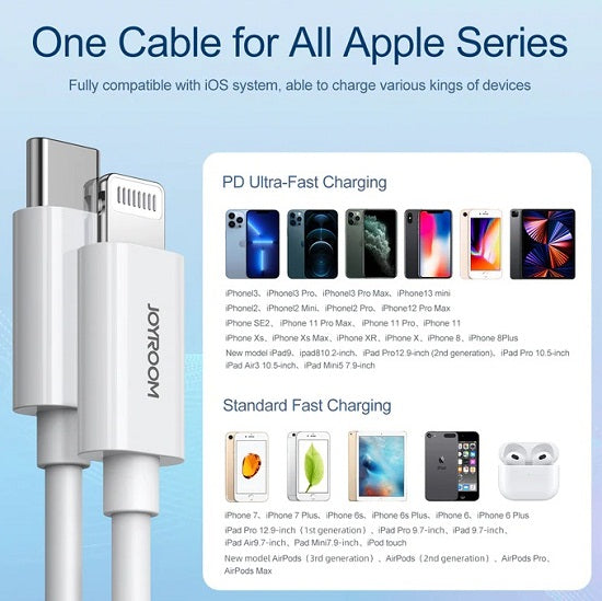 Joyroom S-M431 Type-C to Lightning PD Fast Charging Cable 2m