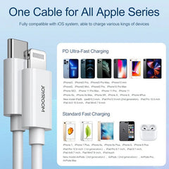 Buy Joyroom S-M431 Type-C to Lightning PD Fast Charging Cable 2m from Vmart in Pakistan