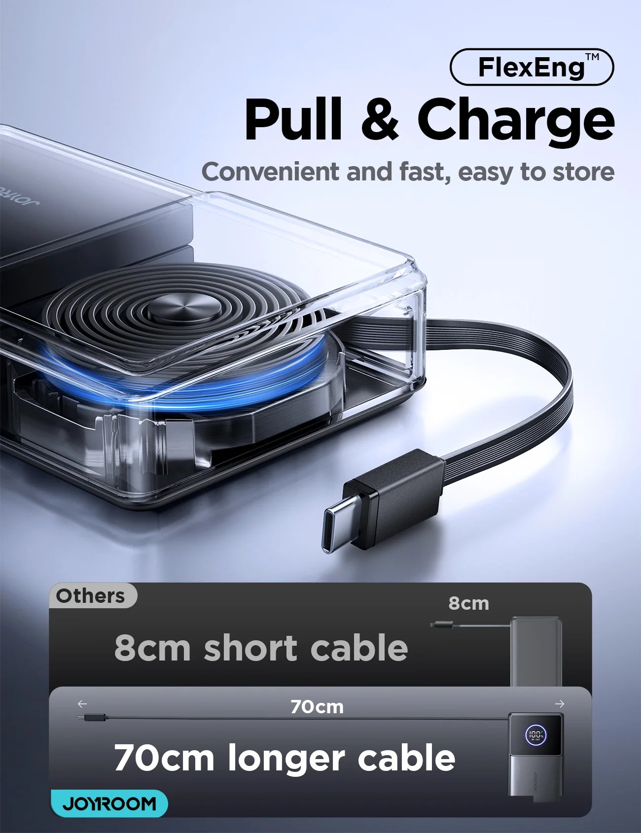 Buy Joyroom JR-PR1 22.5W Built-in Retractable Cable Power Bank 10000mAh Vmart in Pakistan