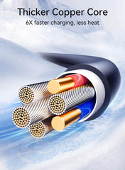 Joyroom S-A43 Coiled Fast Charging Data Cable (Type C To Type C) 1.5m Black