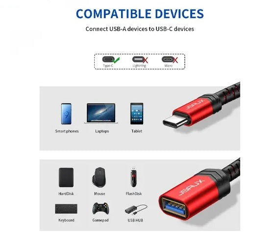 Jsaux CD0019 USB-C To USB-A Female OTG Adapter 0.16m Grey