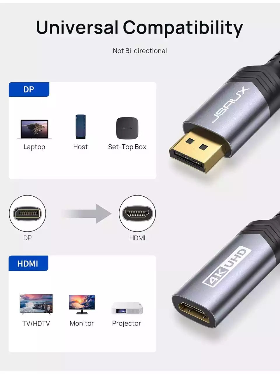 Buy Jsaux CV0048 Displayport to HDMI Adapter 0.2m Gray from Vmart in Pakistan