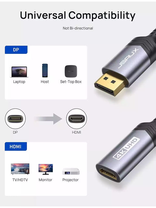 Buy Jsaux CV0048 Displayport to HDMI Adapter 0.2m Gray from Vmart in Pakistan
