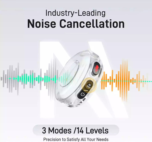 Buy Maono Wave T5 Wireless Microphone For USB Type-C from Vmart in Pakistan