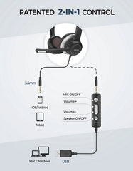 Mpow HC6 USB Headset with Microphone