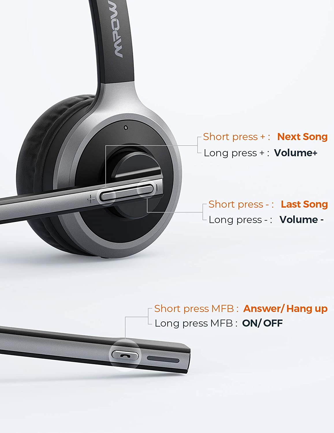 Mpow M5 Pro Bluetooth Headset with Microphone