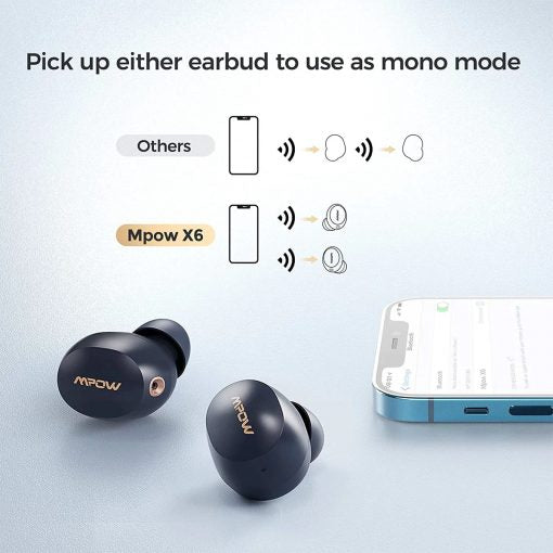 Mpow X6 ANC True Wireless Earbuds