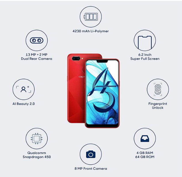 Oppo A5 - (4GB - 32GB)