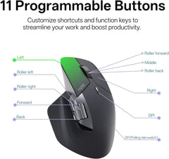 Buy Rapoo MT760 Pro Wireless Mouse with NearLink Matte Black from Vmart in Pakistan
