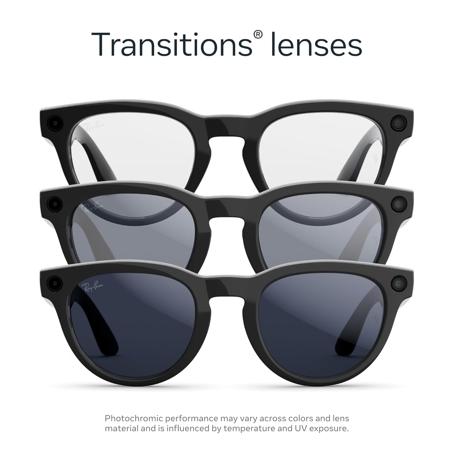 Buy Ray-Ban Meta (Gen 2) Headliner Smart AI Glasses Vmart in Pakistan