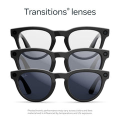 Buy Ray-Ban Meta (Gen 2) Headliner Smart AI Glasses Vmart in Pakistan