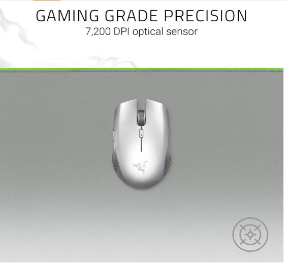 Razer Atheris Ultimate Wireless Notebook Ergonomic Mouse - White