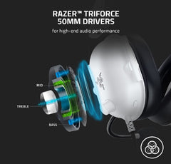 Razer BlackShark V2 X Multi-Platform Wired Esports Headset - White