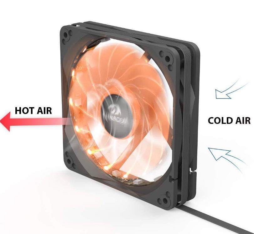 Redragon GC-F006 Computer Case 120mm PC RGB Cooling Fan