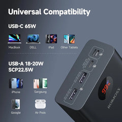Buy Romoss PEA40S Pro 40000mAh 65W Power Bank from Vmart in Pakistan
