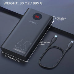 Romoss PEA40S Pro 40000mAh 65W Power Bank
