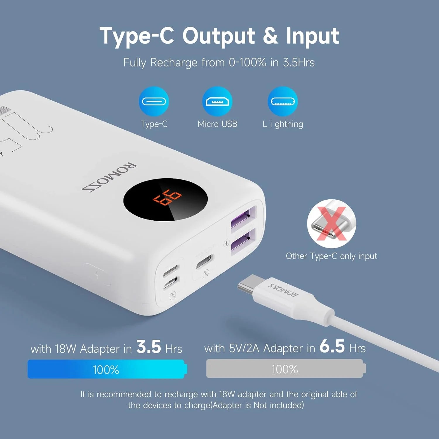 Buy Romoss SW10PF 22.5W 10000mAh PD Power Bank from Vmart in Pakistan