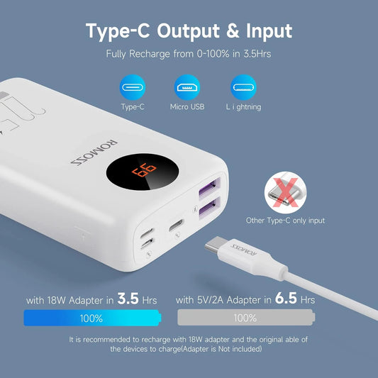 Buy Romoss SW10PF 22.5W 10000mAh PD Power Bank from Vmart in Pakistan
