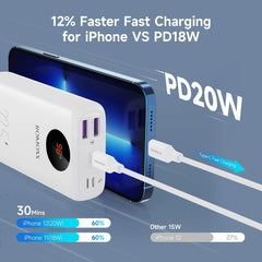Buy Romoss SW10PF 22.5W 10000mAh PD Power Bank from Vmart in Pakistan