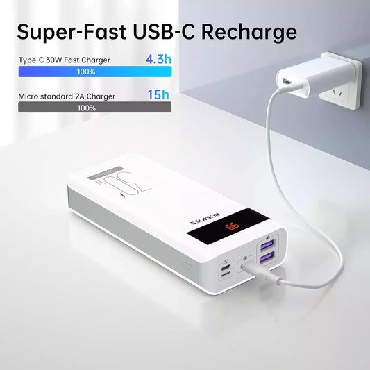 Romoss Sense 6S PRO 20000mAh 30W PD Power Bank