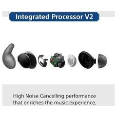 Buy Sony LinkBuds Fit Truly Wireless Noise Canceling Earbuds Vmart in Pakistan
