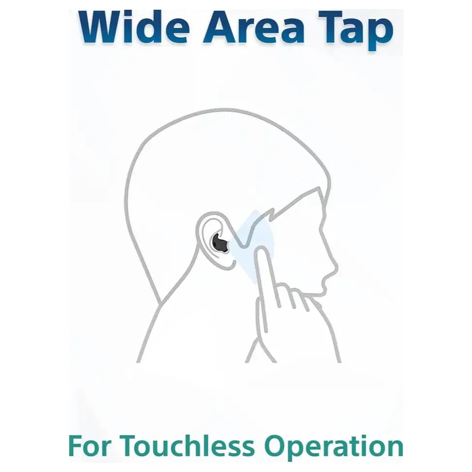 Buy Sony LinkBuds Fit Truly Wireless Noise Canceling Earbuds Vmart in Pakistan