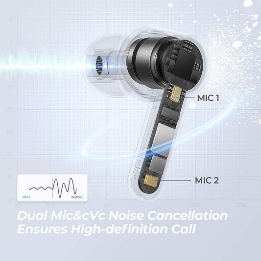 Buy SoundPeats Q True Wireless Earbuds from Vmart in Pakistan