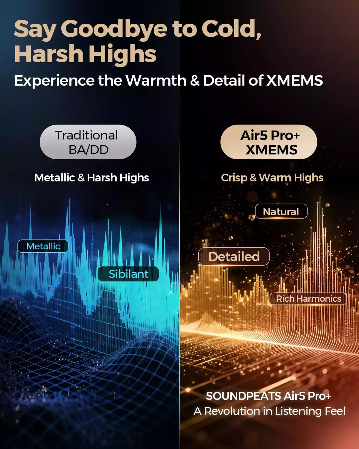 Buy Soundpeats Air5 Pro+ MEMS Speaker Earbuds Vmart in Pakistan