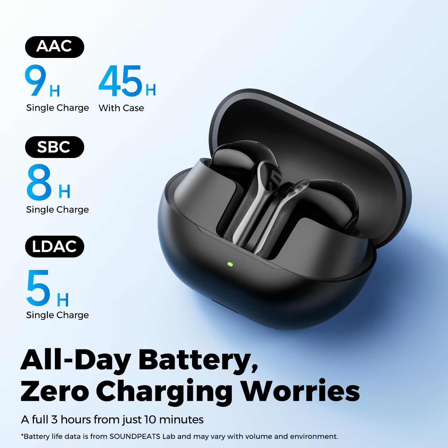 Buy Soundpeats Air6 HS Semi-In-Ear Wireless Earbuds Vmart in Pakistan