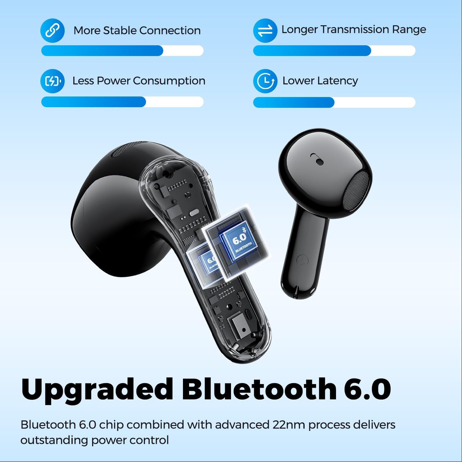 Buy Soundpeats Air6 HS Semi-In-Ear Wireless Earbuds Vmart in Pakistan
