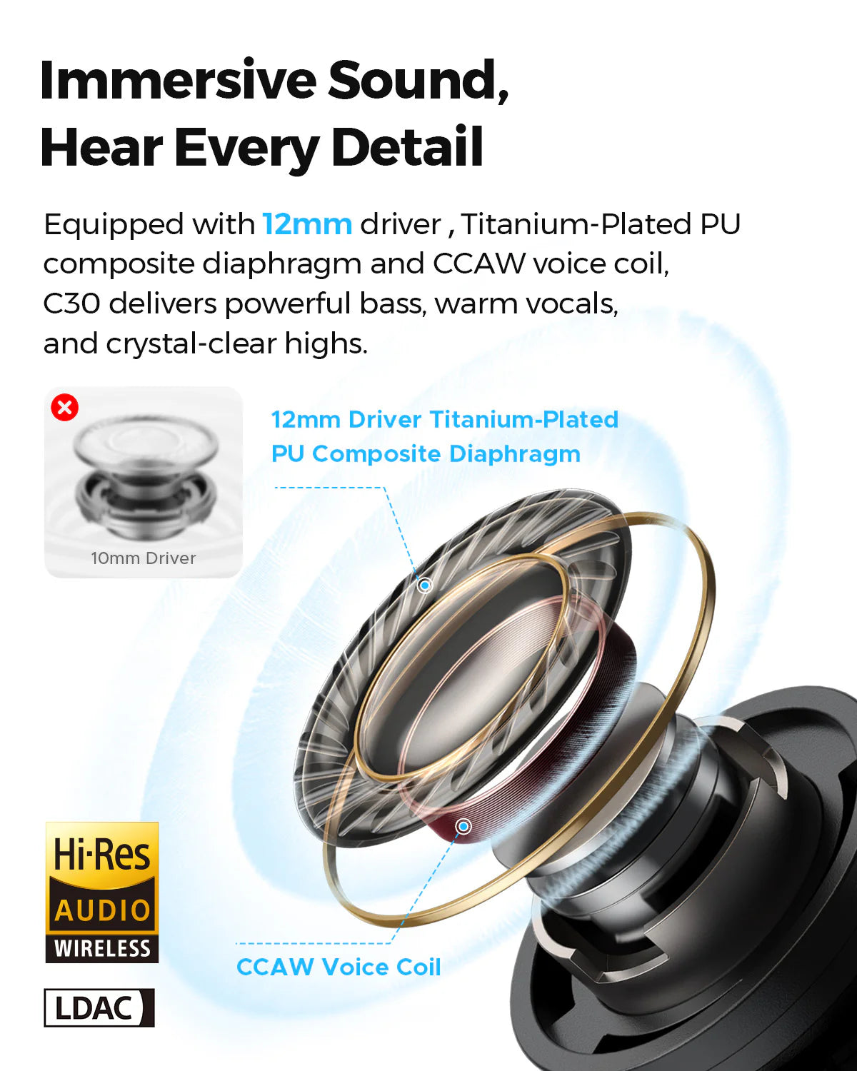 Buy Soundpeats C30 High-Value In-Ear Earbuds Vmart in Pakistan