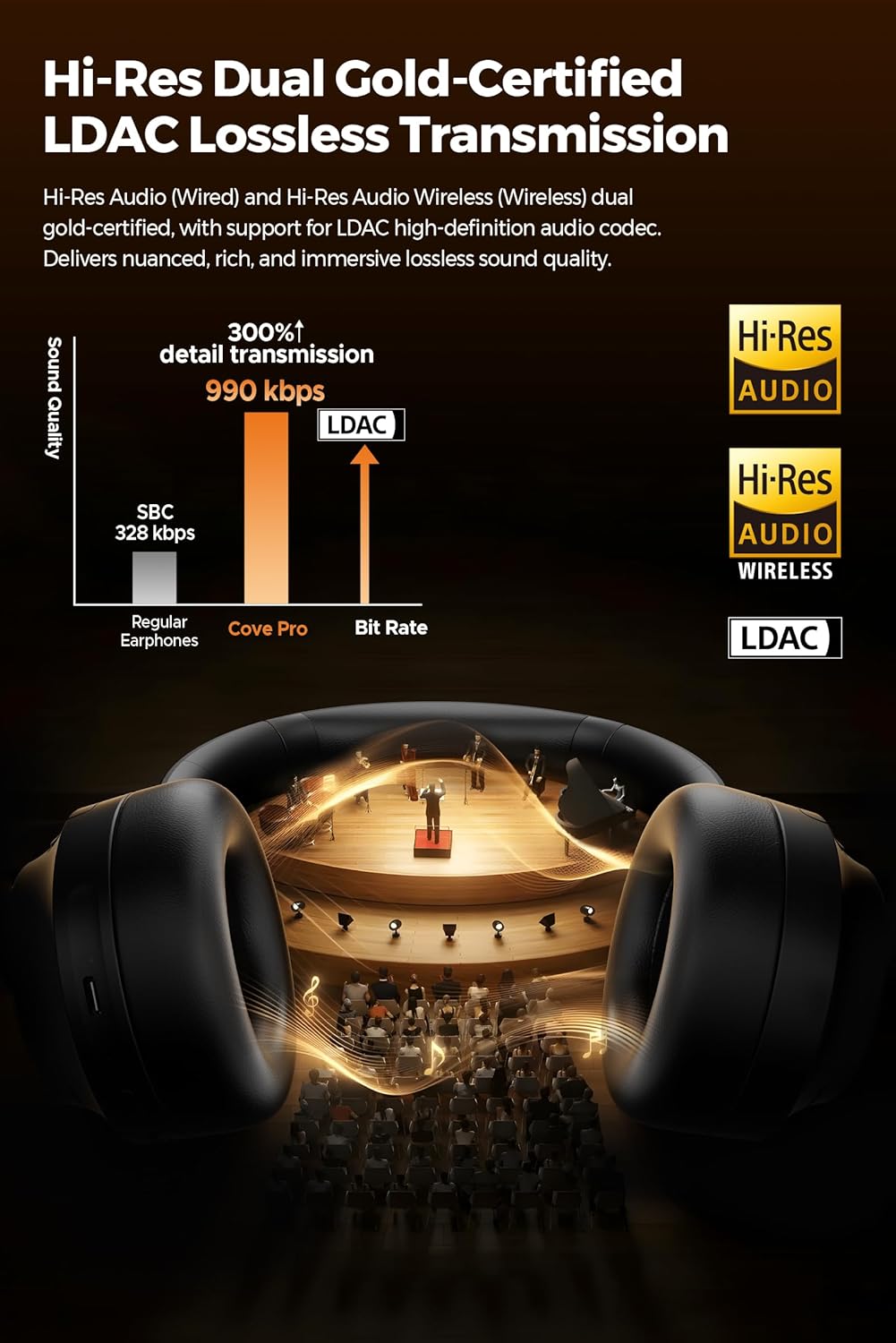 Buy Soundpeats Cove Pro Adaptive Hybrid Active Noise Cancelling Foldable Over-Ear Headphones Black Vmart in Pakistan