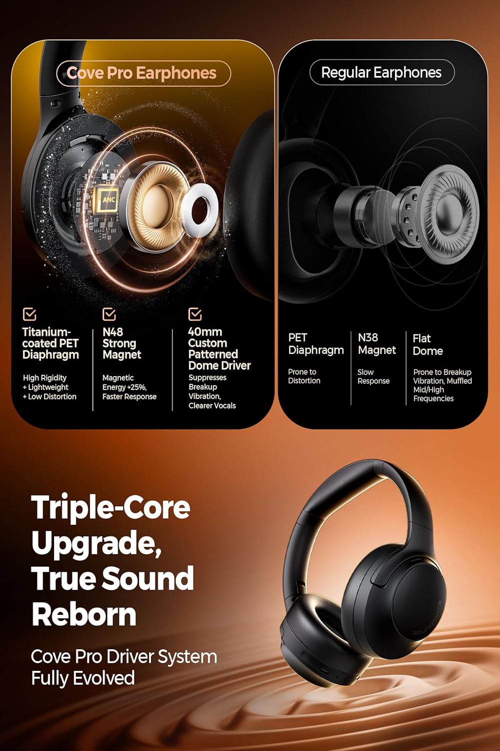 Buy Soundpeats Cove Pro Adaptive Hybrid Active Noise Cancelling Foldable Over-Ear Headphones Black Vmart in Pakistan