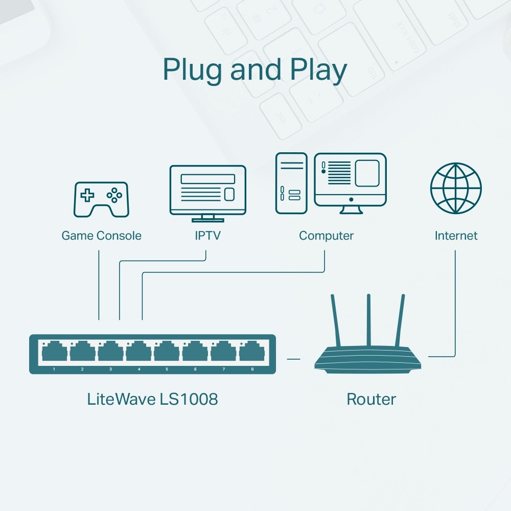 Buy TP-Link LS1008 8-Port 10/100Mbps Desktop Switch from Vmart in Pakistan