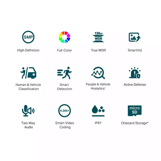 Buy TP-Link VIGI C350 (2.8mm) 5MP Full-Color Bullet Network Camera from Vmart in Pakistan