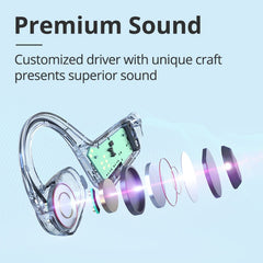Buy Tronsmart Space S1 Open-Ear Headphones from Vmart in Pakistan