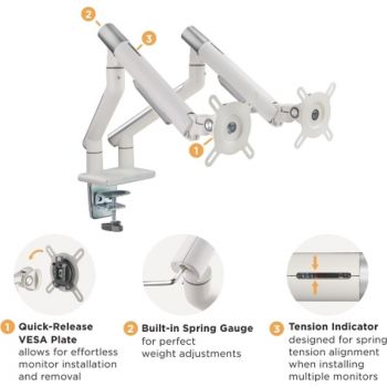 Twisted Minds Dual Monitors Premium Slim Aluminum Spring-Assisted Monitor Arms - White