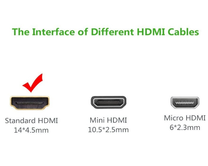 Ugreen 10130 HDMI Male To Male Cable - 3m