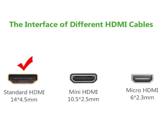 Buy Ugreen 10170 HDMI Male To Male Cable - 10m from Vmart in Pakistan