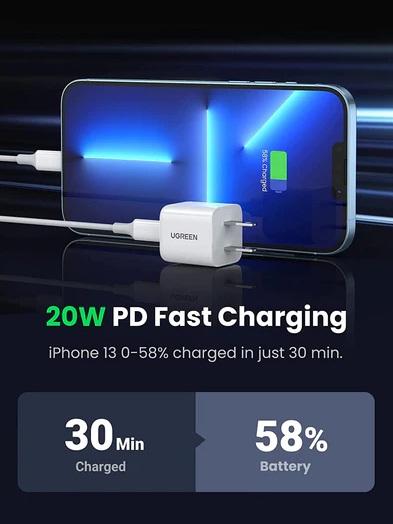 Ugreen 10219 Mini 20W USB C Charger