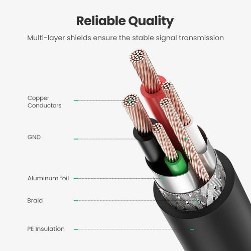 Ugreen 10350 USB 2.0 Printer Cable - 1.5m