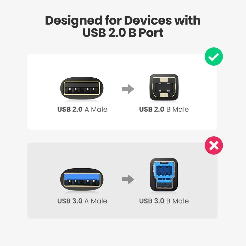 Ugreen 10350 USB 2.0 Printer Cable - 1.5m