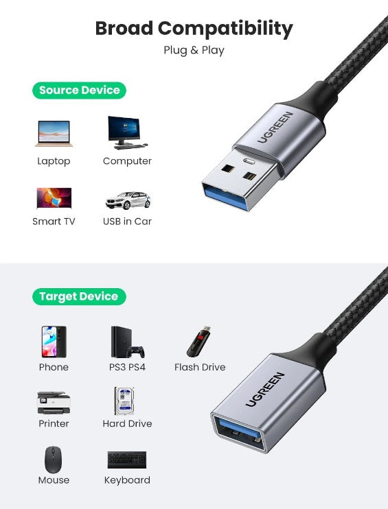 Ugreen 10495 USB 3.0 Extension Cable 1m