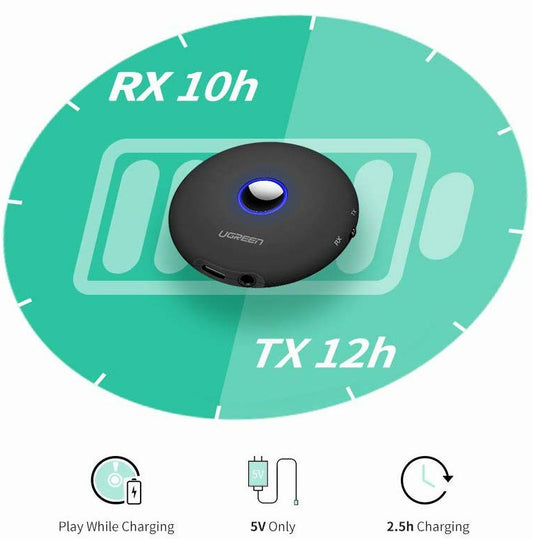 Buy Ugreen 2 in 1 Bluetooth Transmitter Receiver Adapter from Vmart in Pakistan