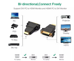 Ugreen 20123 HDMI Male To DVI(24+5) Female Adapter