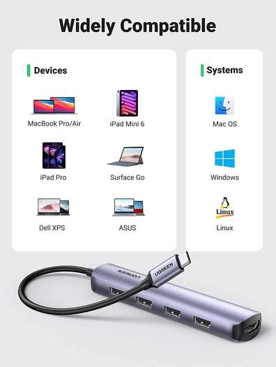 Ugreen 20197 5 in 1 USB C HDMI Hub